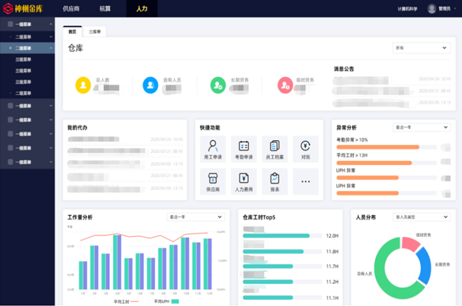 雙十一訂單暴增，神州控股科捷KingKooData智慧化解用工難題
